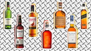 Discovering the Different Types of Scotch Whisky